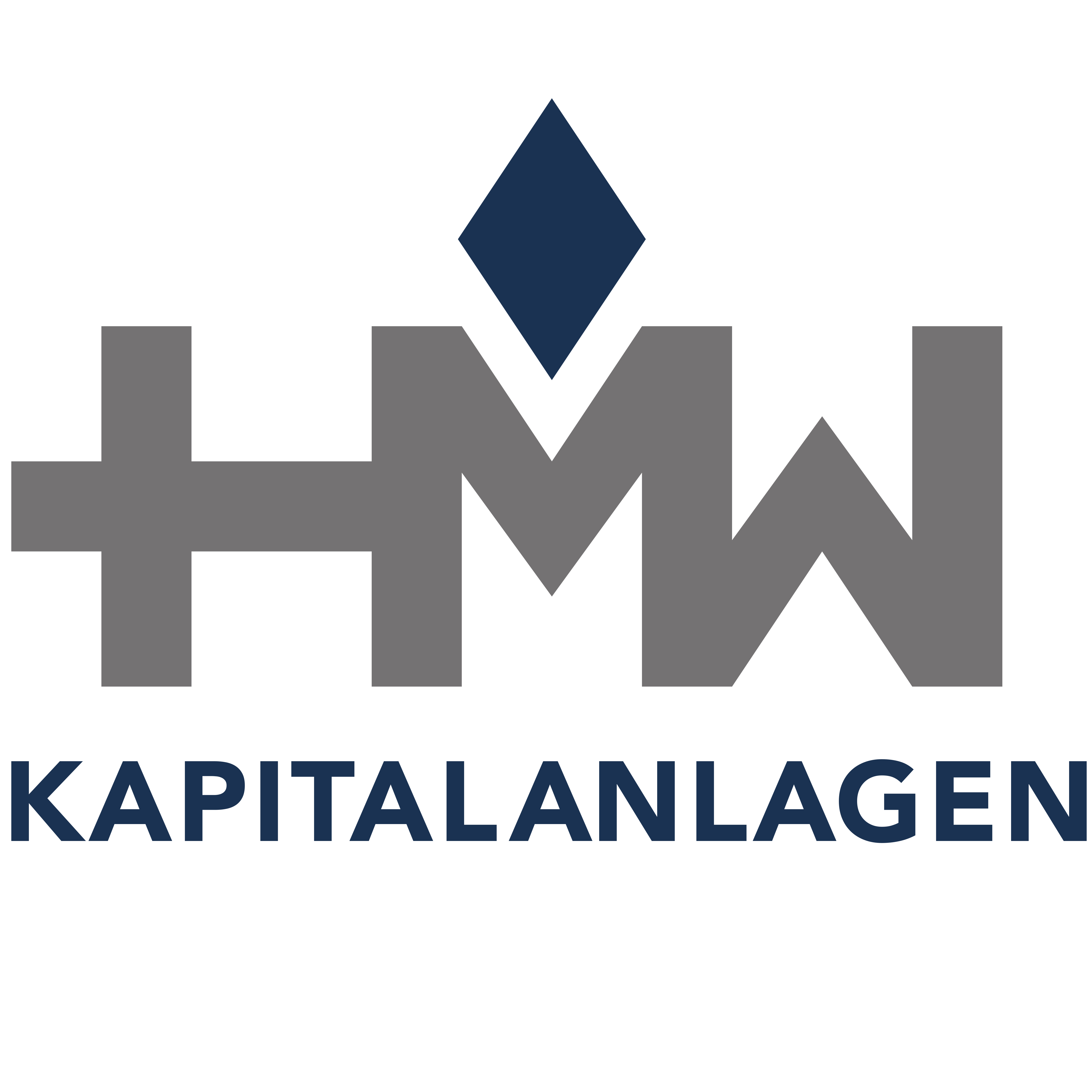 HMW Kapitalanlagen